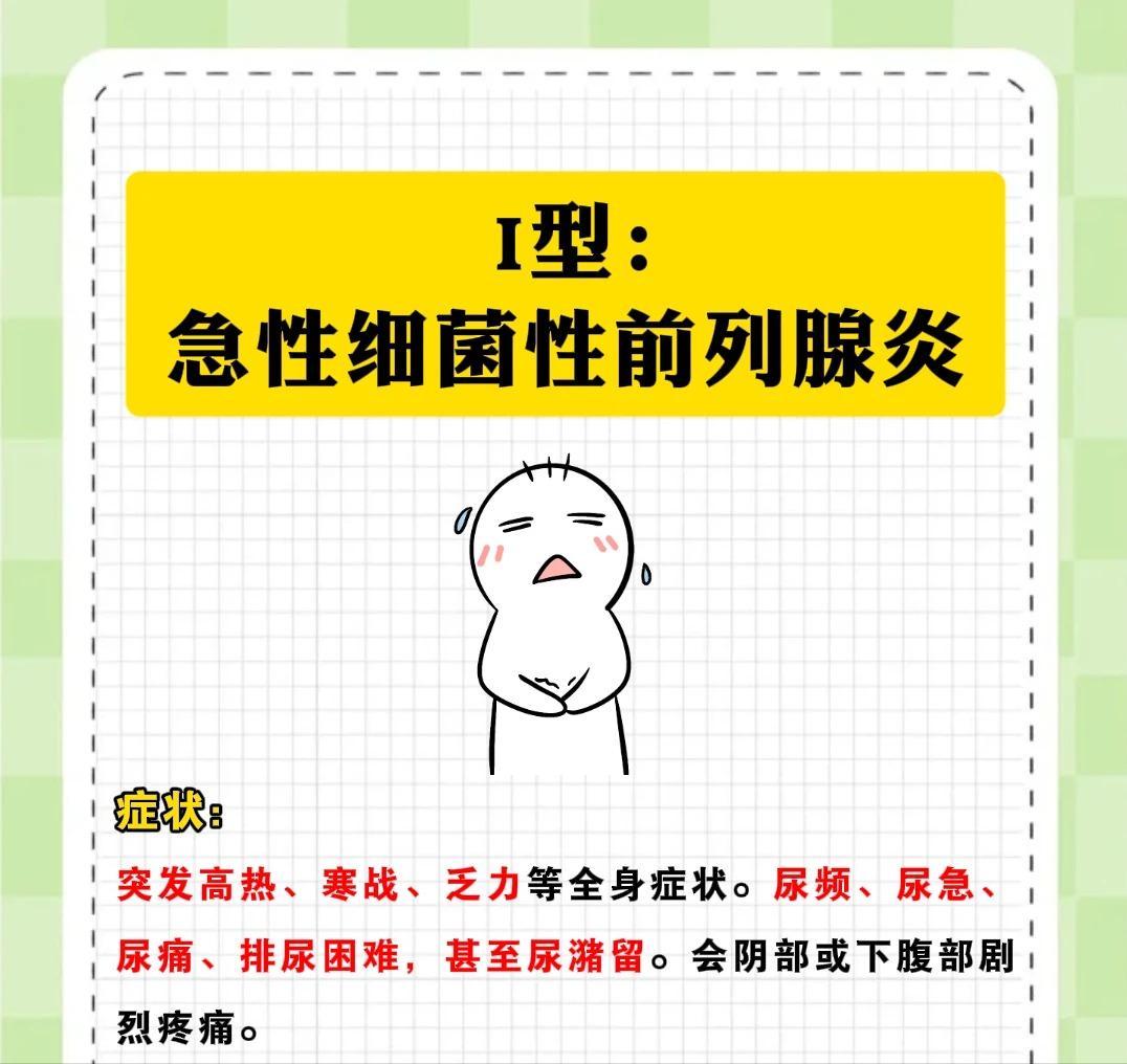 前列腺炎4种类型~