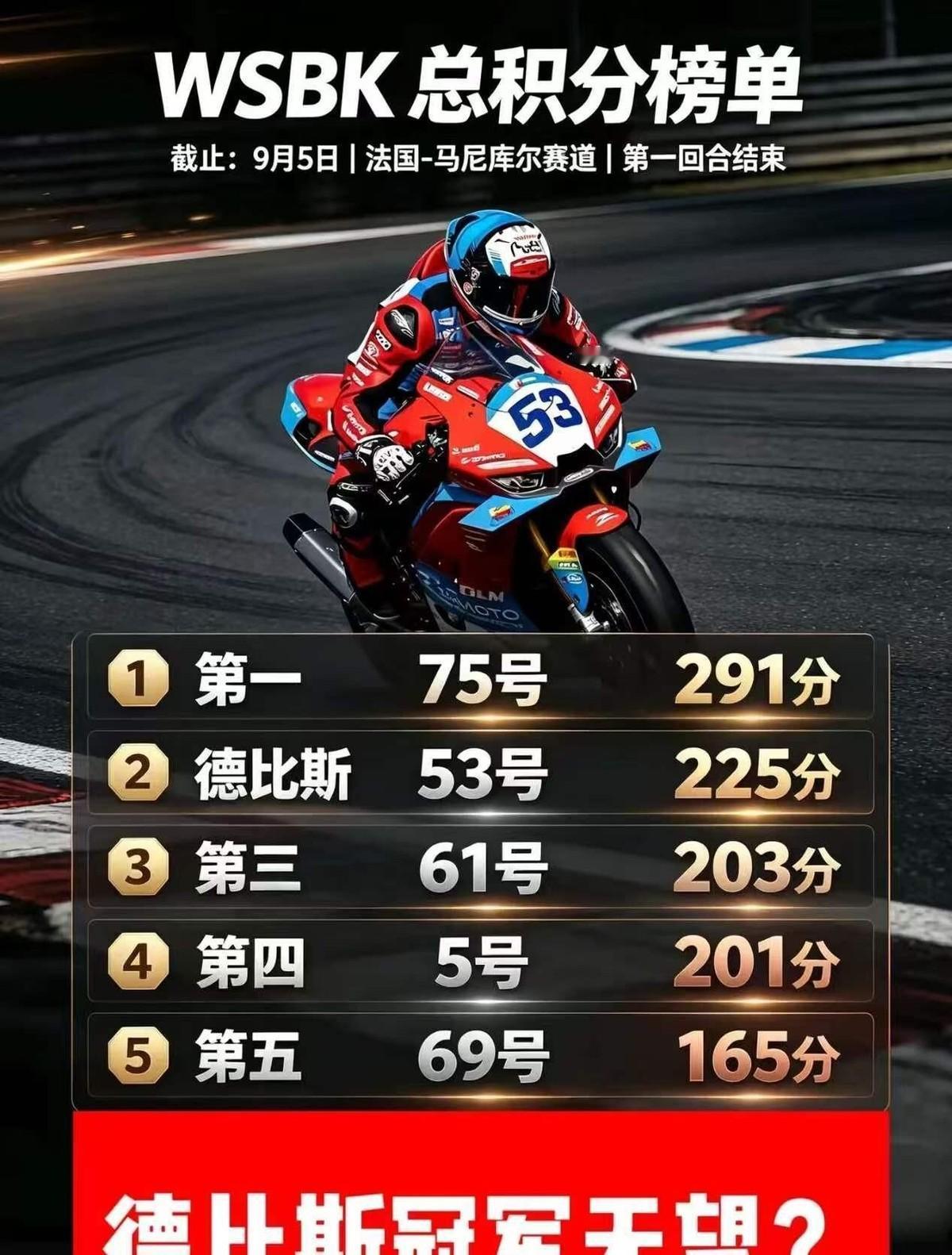 2026年Moto2法国站跑完，积分榜彻底变天了！说好的德比斯稳坐年度第二？打开