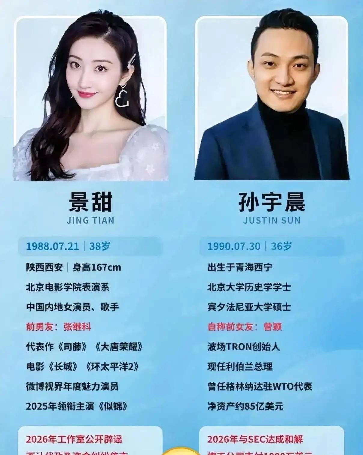 好奇查了一下孙宇晨，真是不查不知道，一查不得了。这位孙宇晨，可不简单。他19