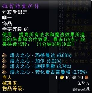 别买短暂护符了，祖尔格拉布开放后，这个饰品比它性价比高多了，就是哈卡的这个饰品我