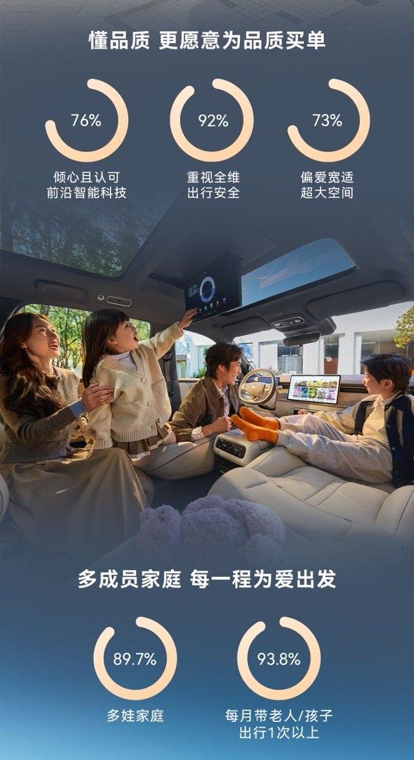 有人问“华境S怎么还要等？”我只想说：好饭不怕晚，好车不怕等“什么时候能提车