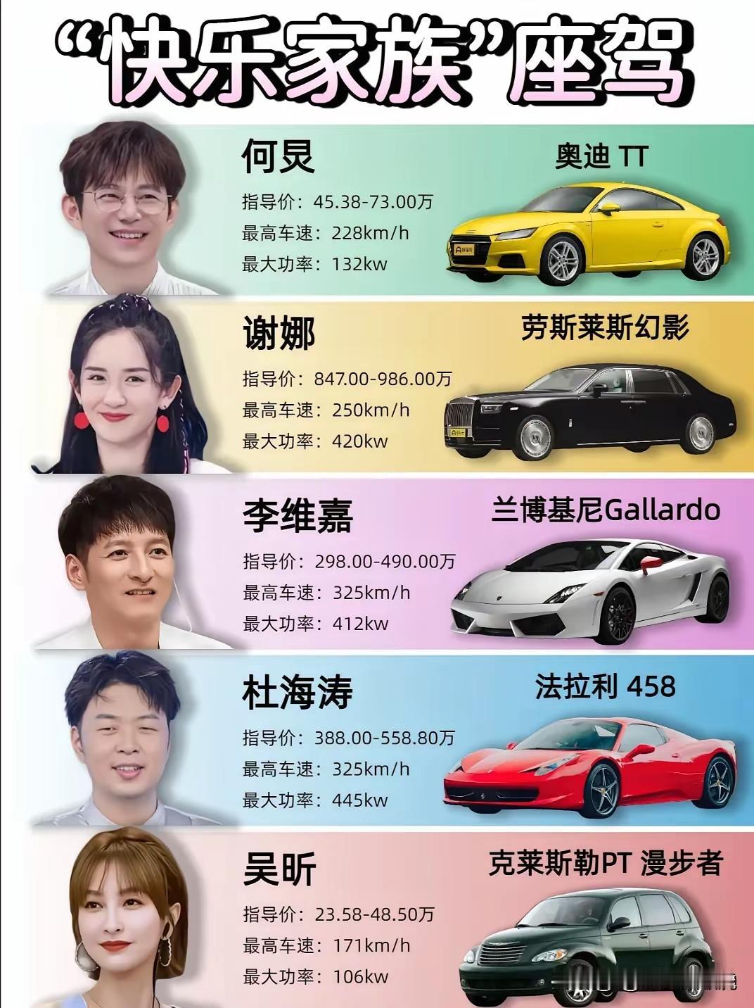 你的一辈子,他们的一辆车,当主持人的是真有钱,一辆车就上百万何炅的奥迪UT价值