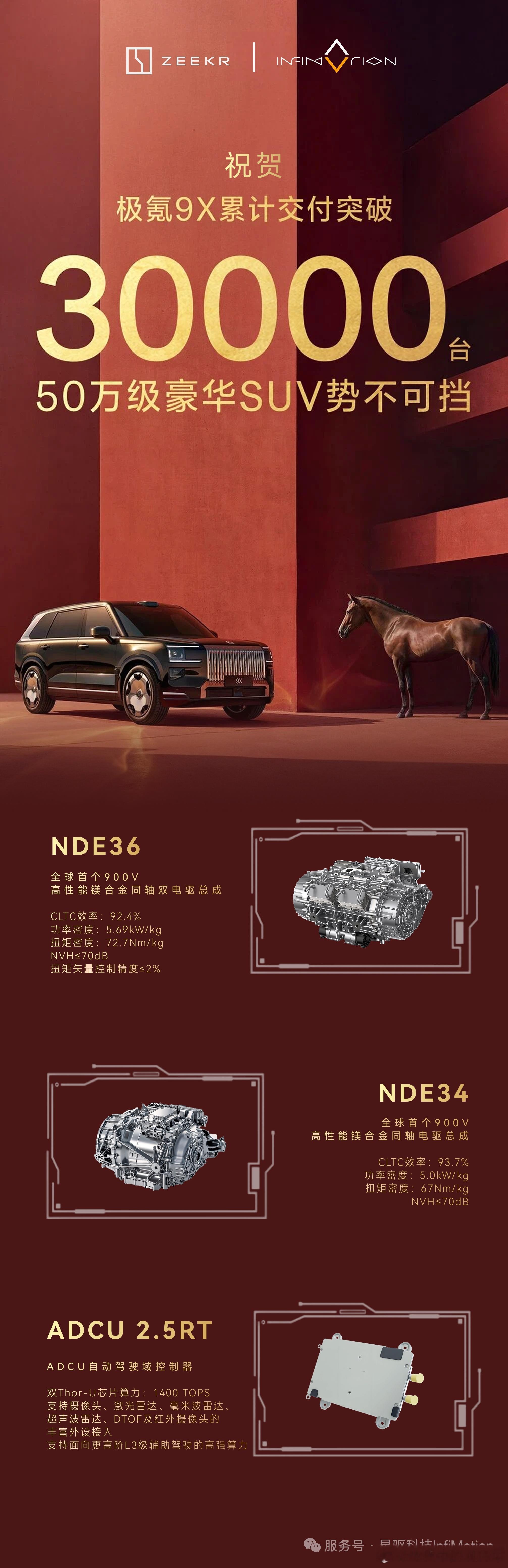 这次9x首发千里浩瀚H9辅助驾驶方案，背后的硬件也是吉利旗下的星驱科技自研哦星驱