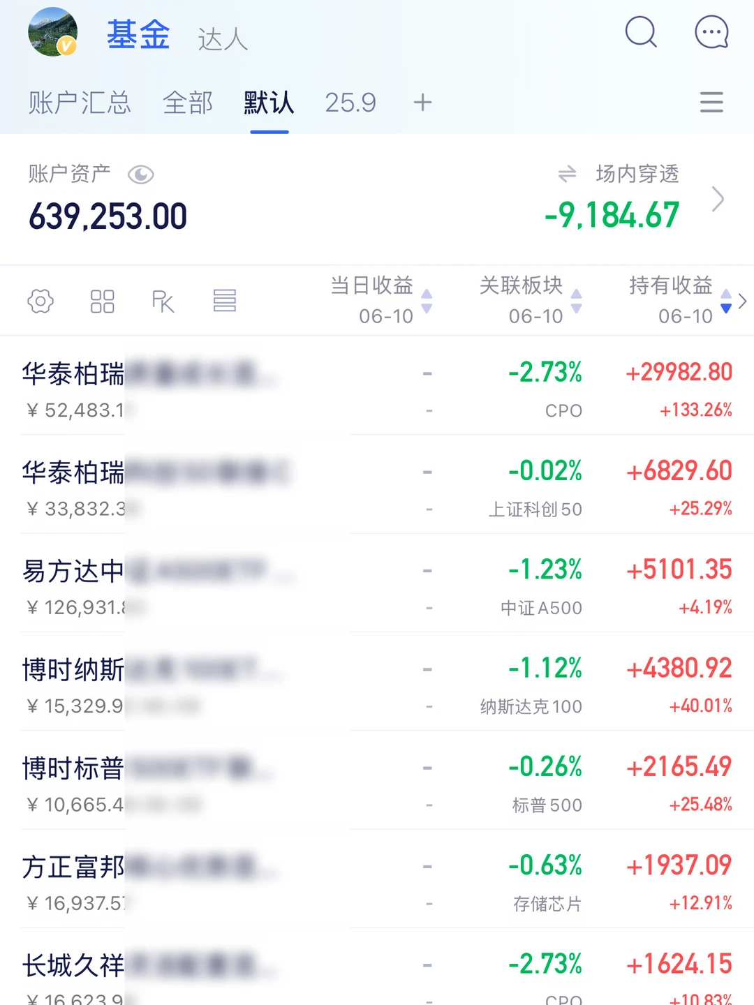 这轮牛市赚到钱的人做对了什么