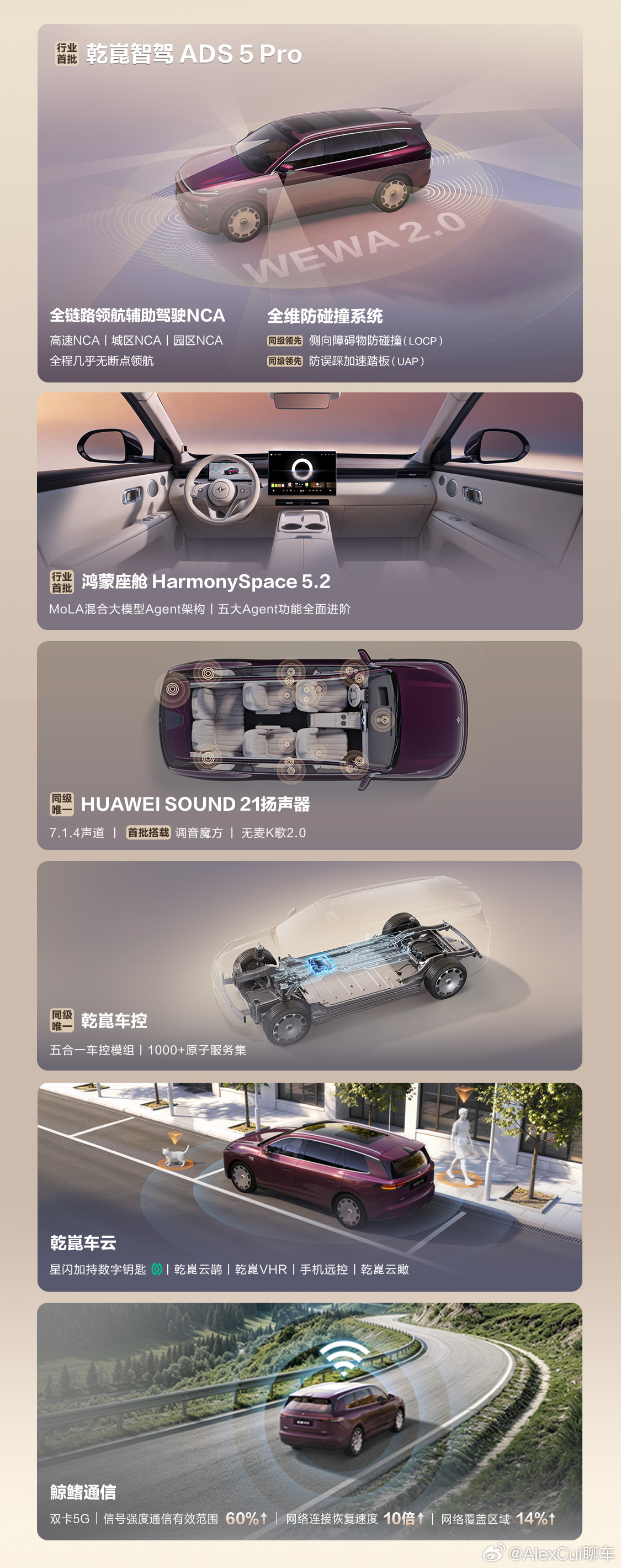 东风奕派M8开启预售20万的车，给到这个配置也是太有竞争力了。见证大六座SUV