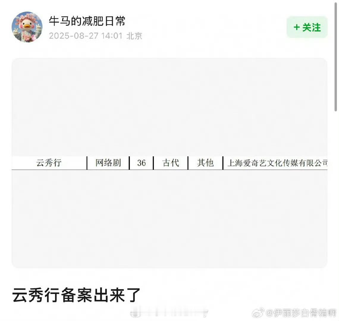 李一桐曾舜晞邓为《云秀行》网络剧备案🈶​​​