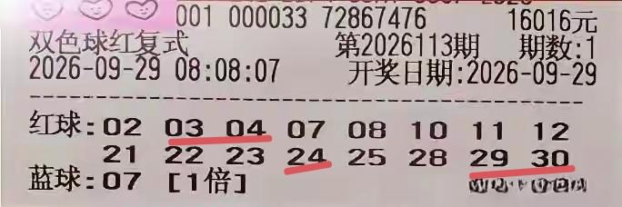 这一张第113期福彩双色球的复式彩票，不得了啊，居然命中了5+0，拿下四等奖，距