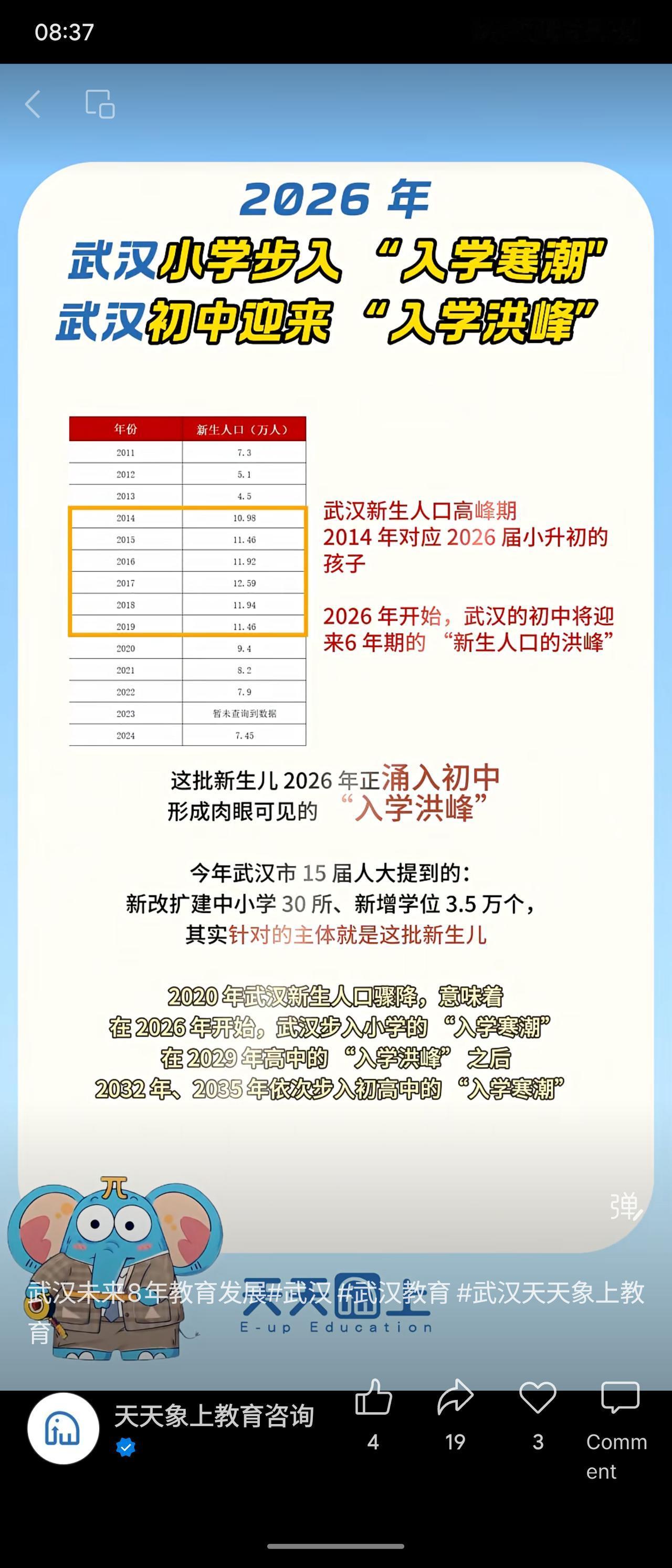 集卡领红包2014-2017年武汉新生人口高峰（最高12.59万）导致2026年