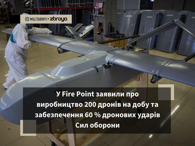 火点公司称，FP攻击无人机日产量现在可达200架，占比60%的乌军无人机打击任务