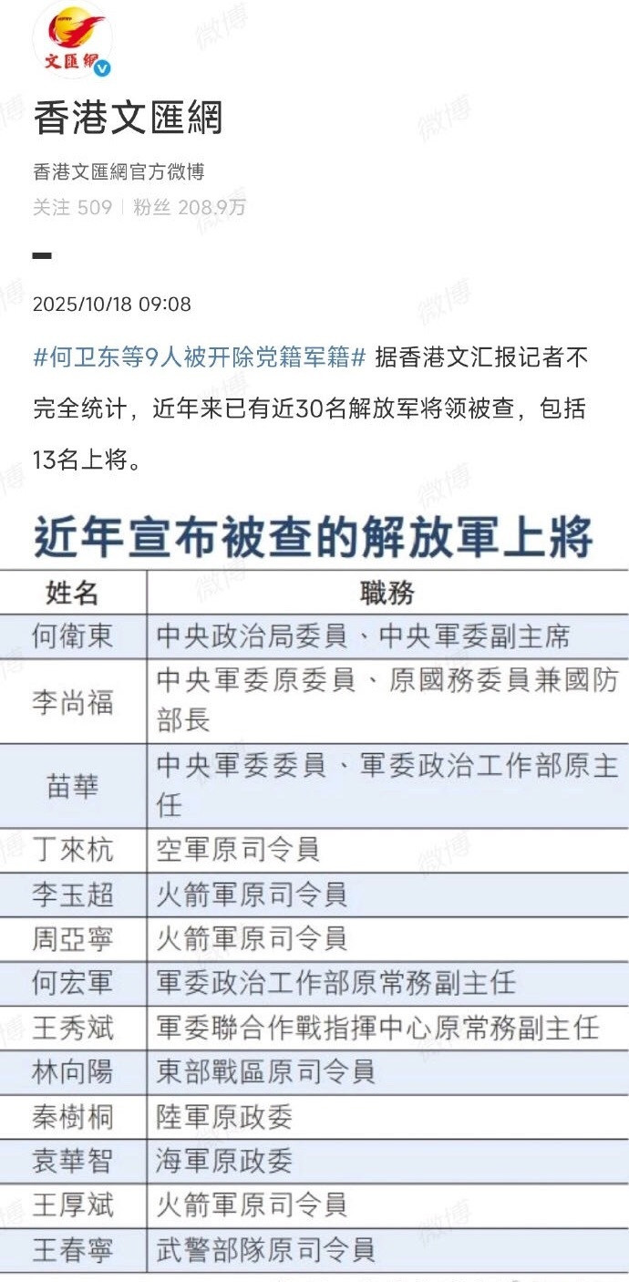 十三上将​​​