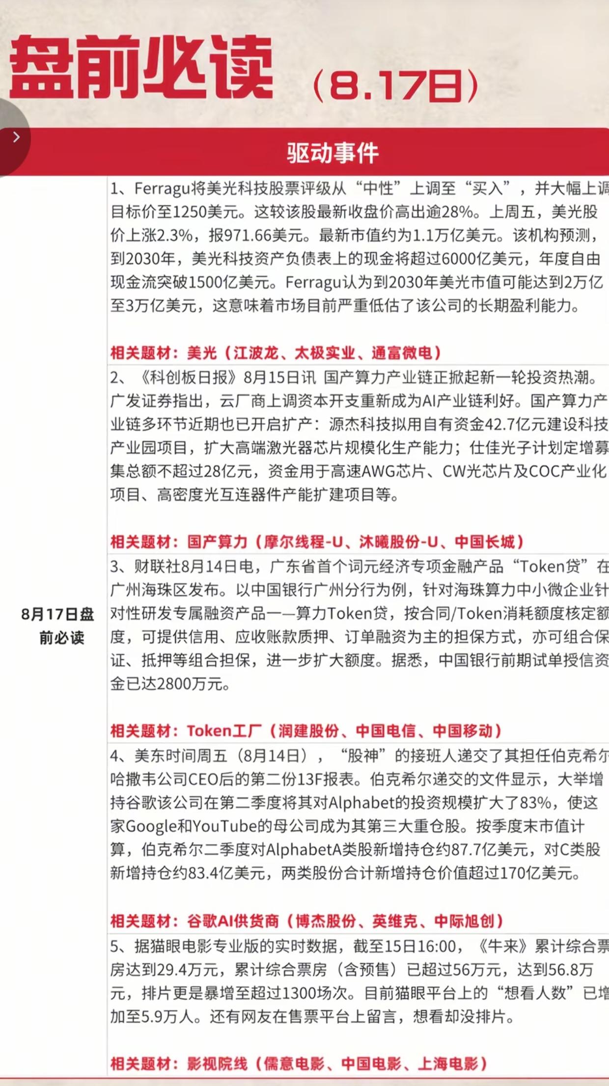 8.17盘前重磅消息梳理！多条主线迎来催化，重点留意这几个方向今早把盘前几条