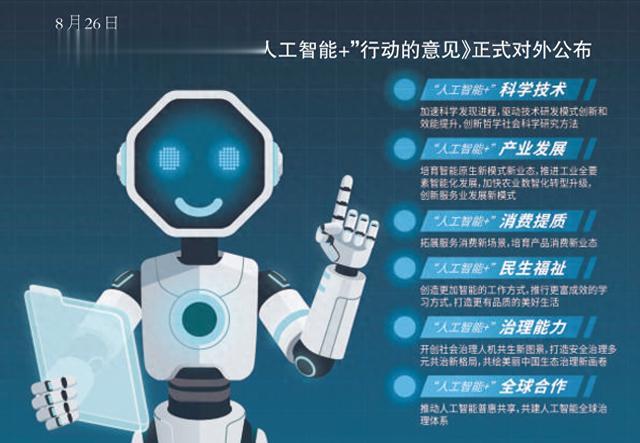 “人工智能+”加速跑 明确六大重点领域三大阶段性目标