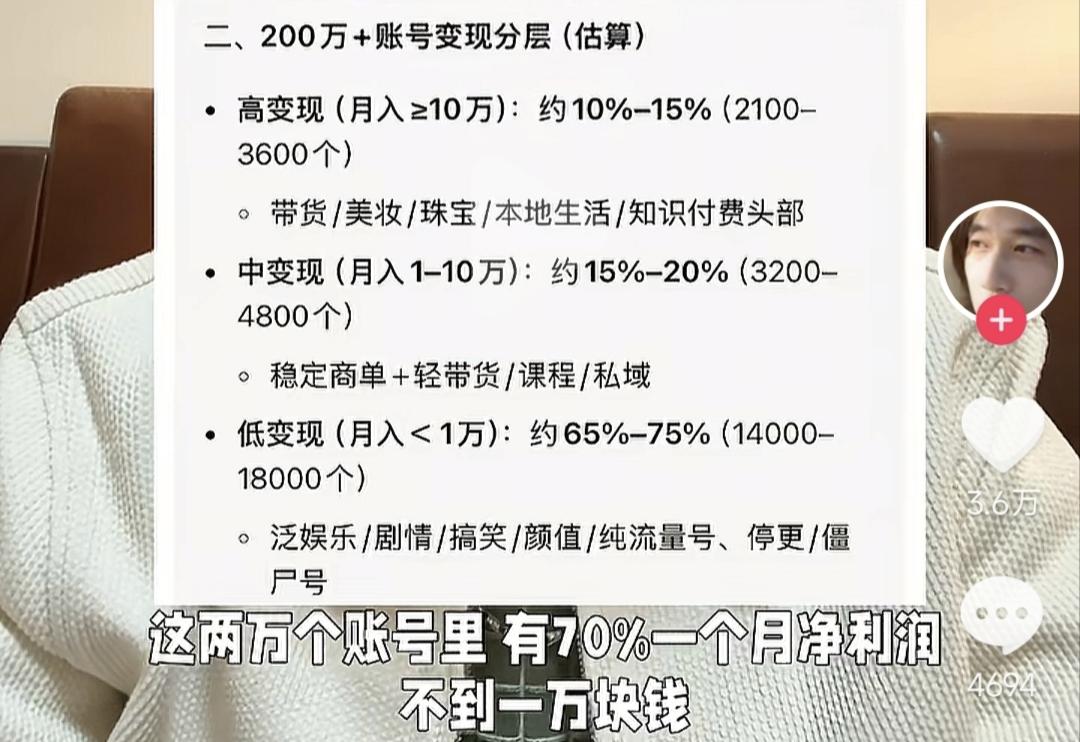 自媒体要不要做？必须要！但你挣不到钱。给一组“残酷”的真相数据:200万粉