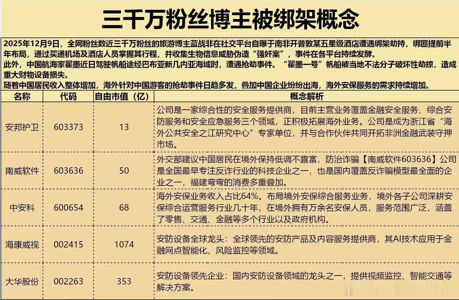 我本来很同情蓝战非，不想人在异国他乡被绑架时发笑，直到我看到这张图真的好损啊！