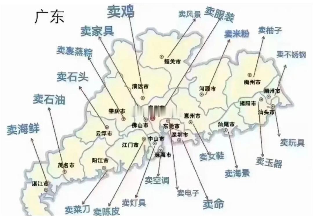 广东的功能分区，这个总结怎么样？[笑着哭]​​​
