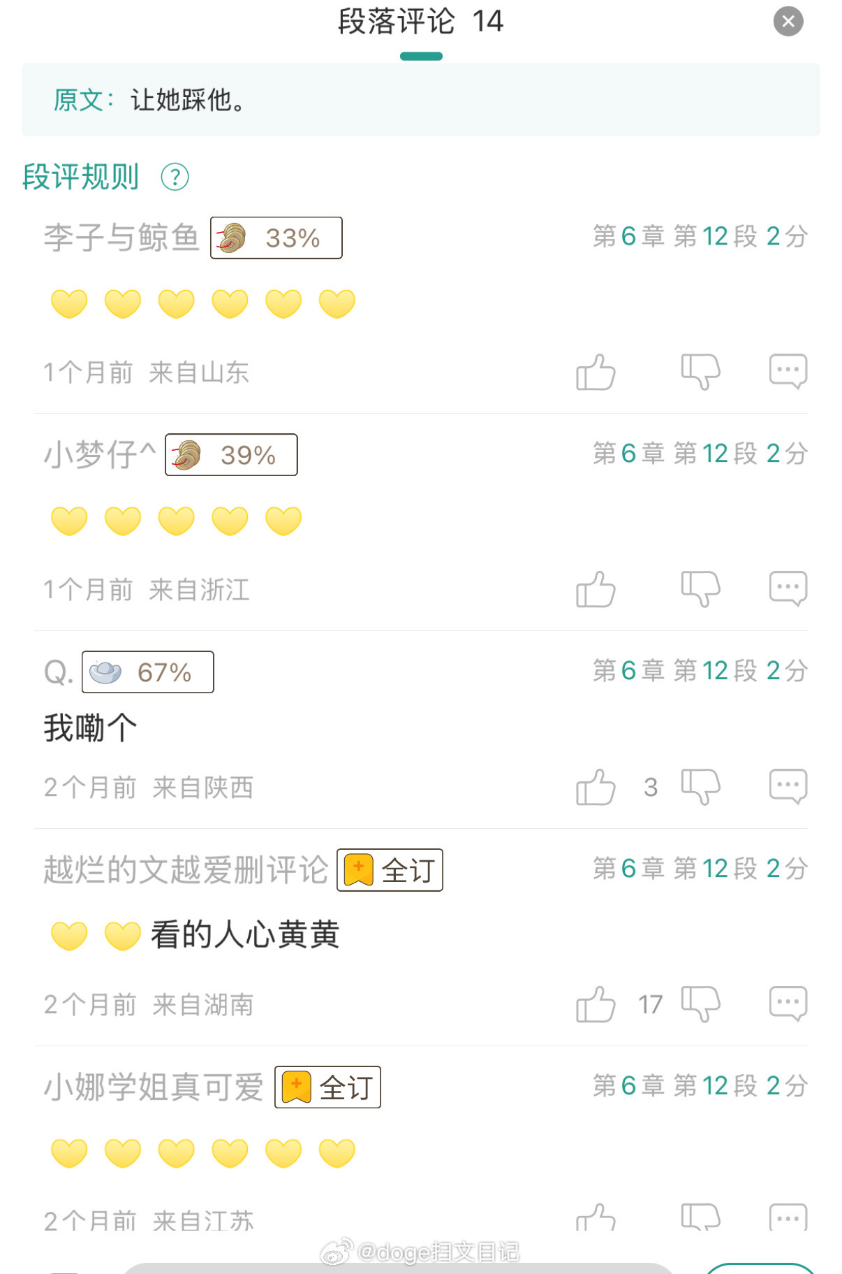 晋江评论区只要有小黄心一排排的全都是好东西💛💛💛💛💛