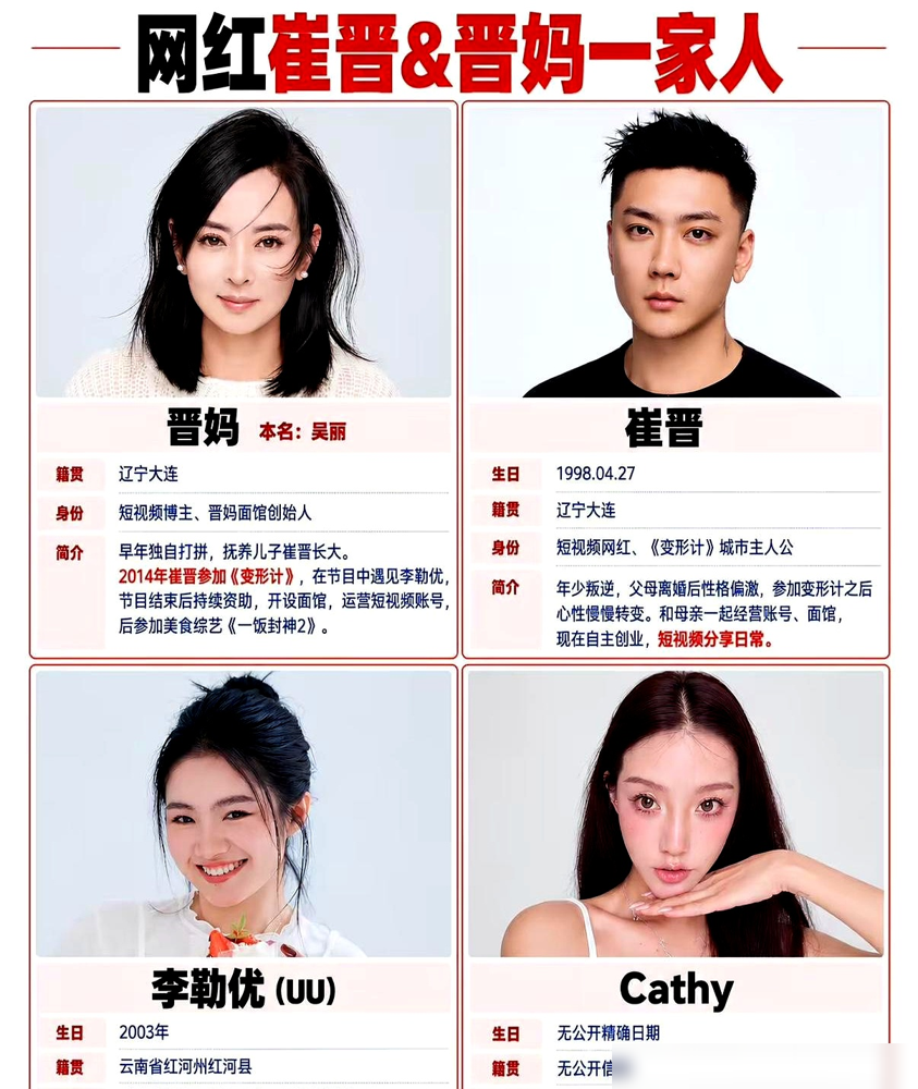 晋妈直播一句停了零花钱，李勒优连夜搬出去独居，账号断更。网友炸了，说这是养了个白眼狼，八年恩情喂了狗