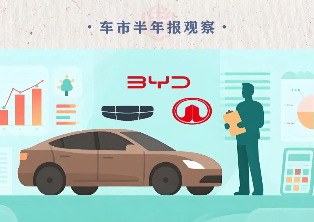 比亚迪吉利长城“三国杀”, 吉利最弱?