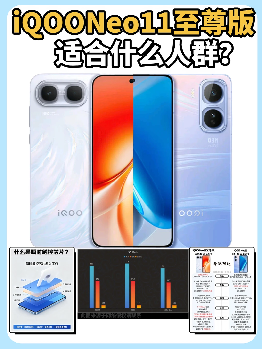 iQOOneo11至尊版，什么是游戏手机的瞬时触