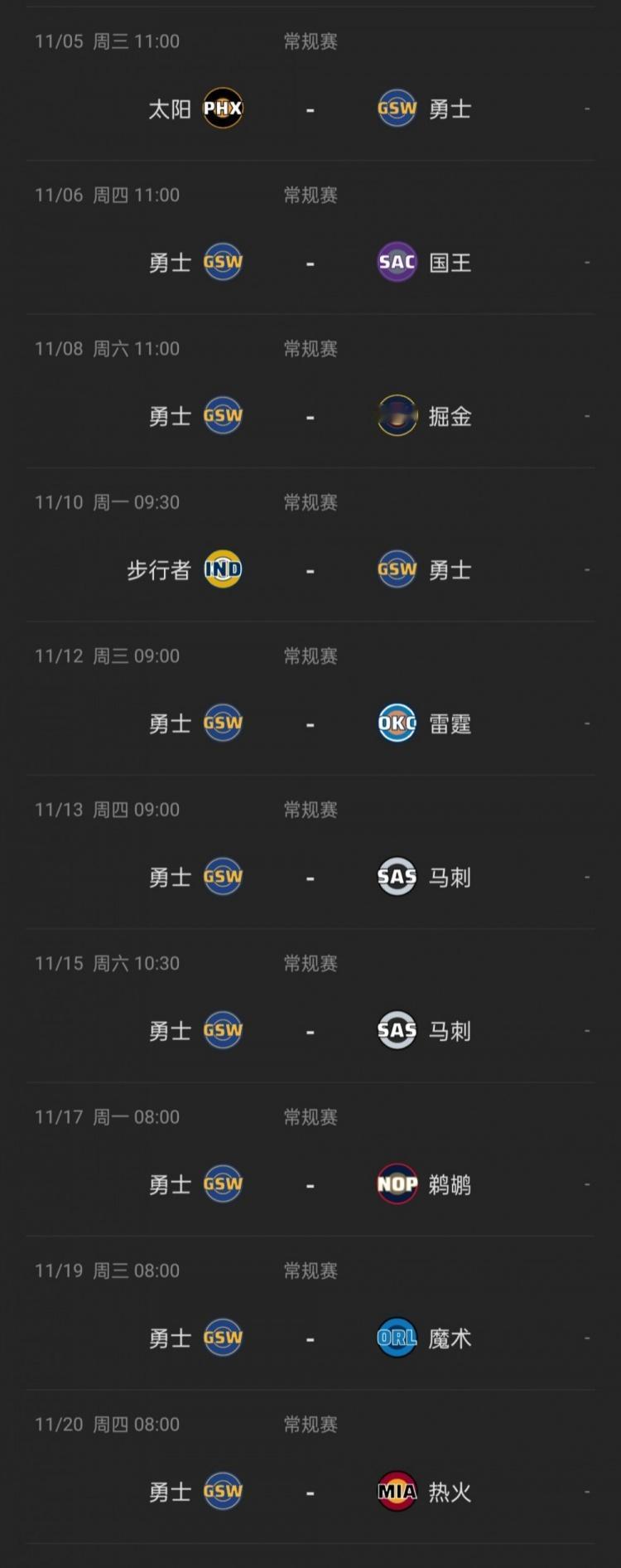 2主8客！勇士未来10场比赛赛程：11月5日，主场对阵太阳11月6日，对阵国