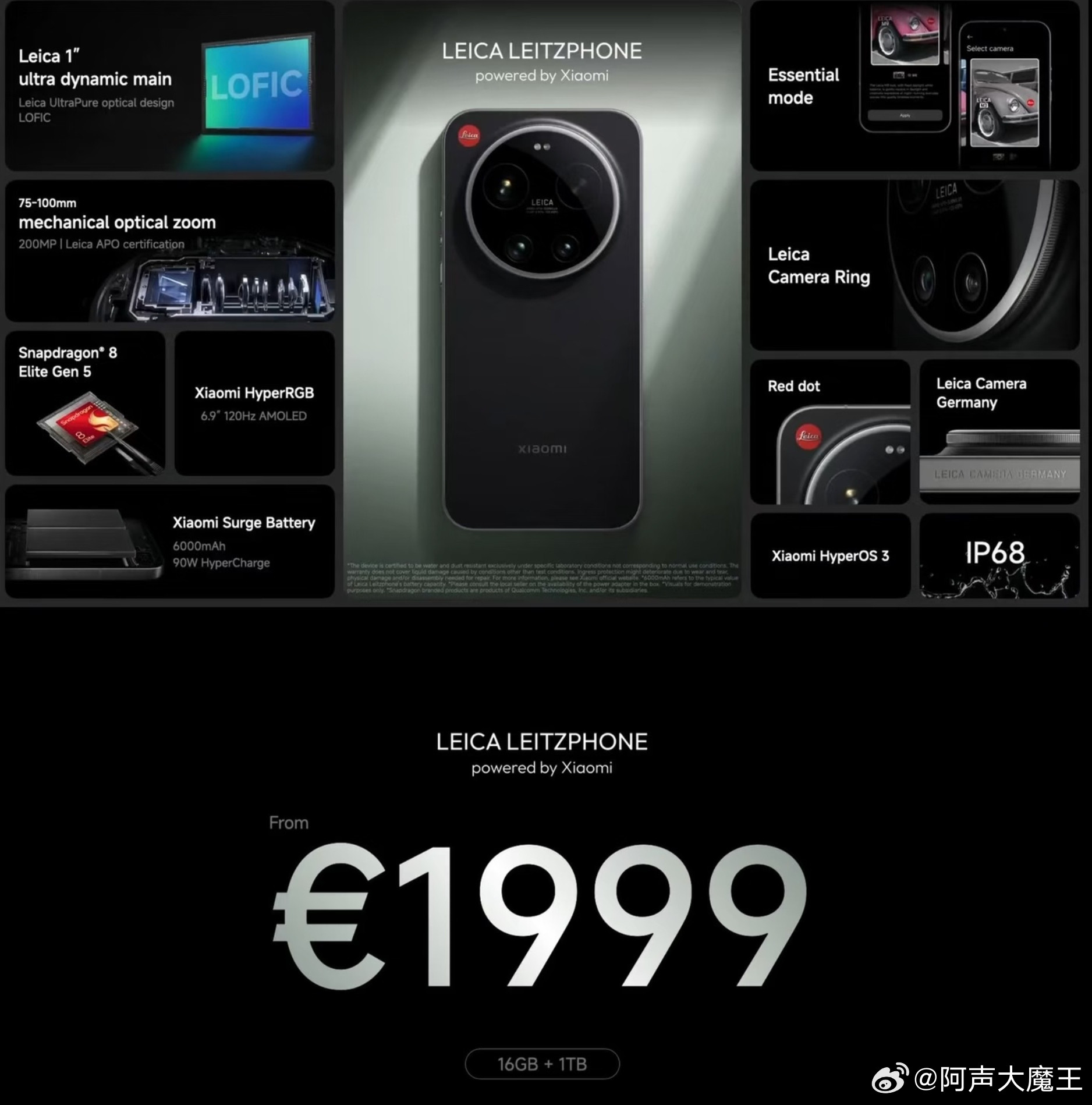 作为小米17Ultra徕卡版真实用户，看到欧洲1999欧售价，我真的有