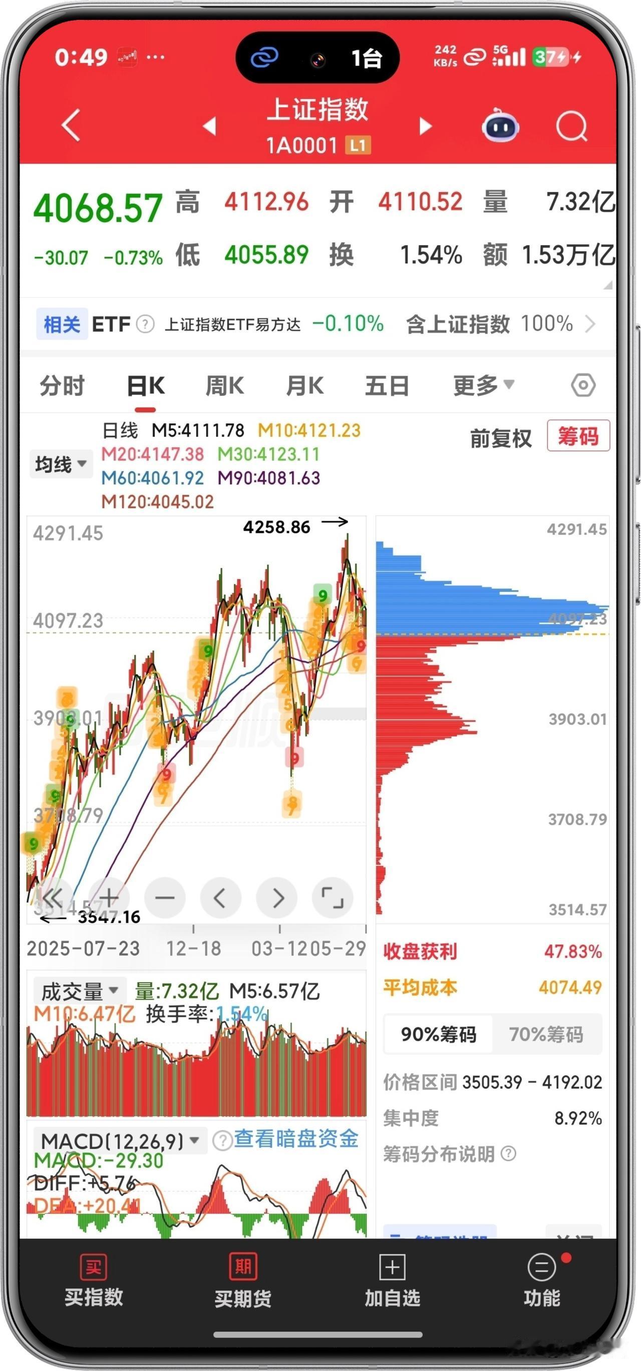 用手机炒股就一定亏钱吗？今天在网上看到一个网友说用手机炒股亏了很多钱，下定决心