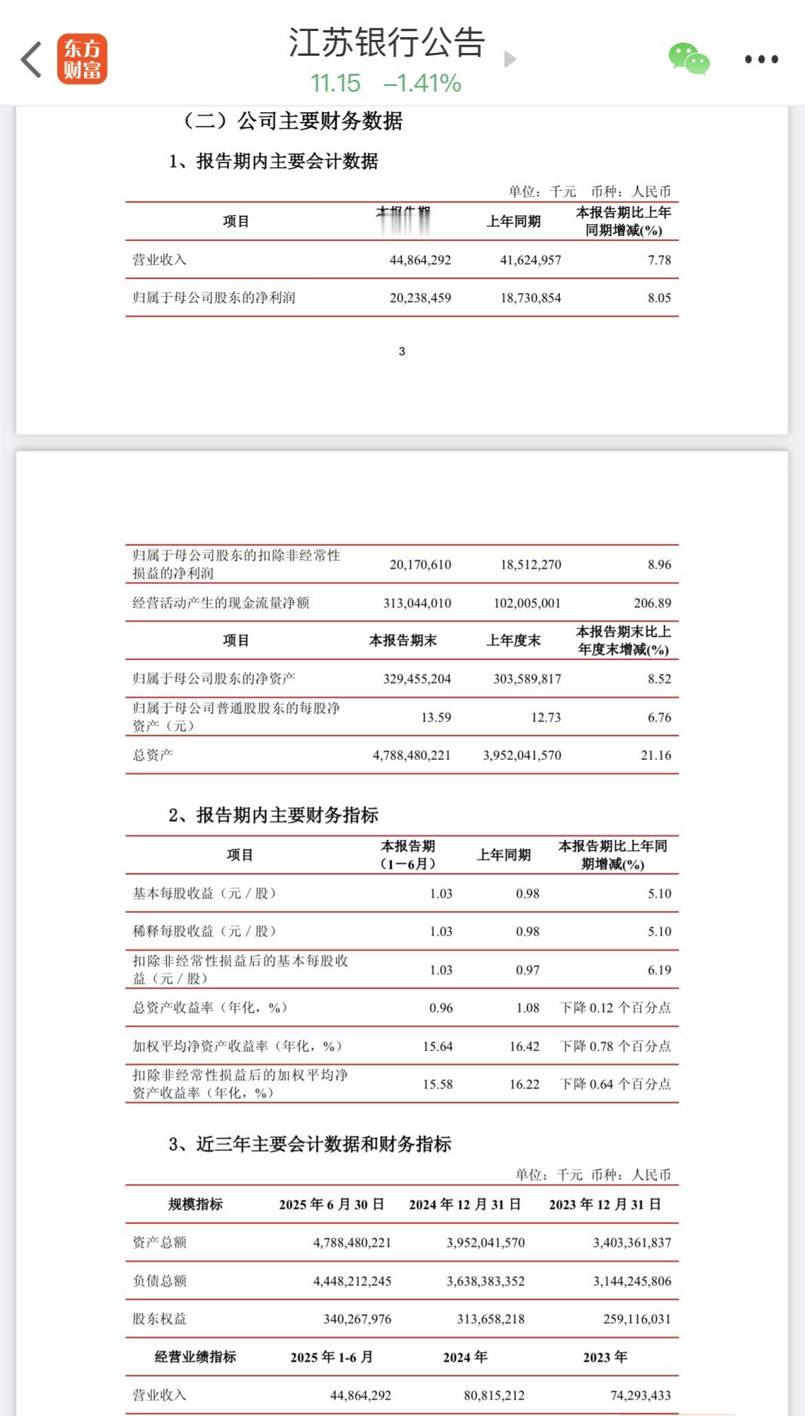 江苏银行2025年中报核心数据解读：…………………………………..江苏银行2
