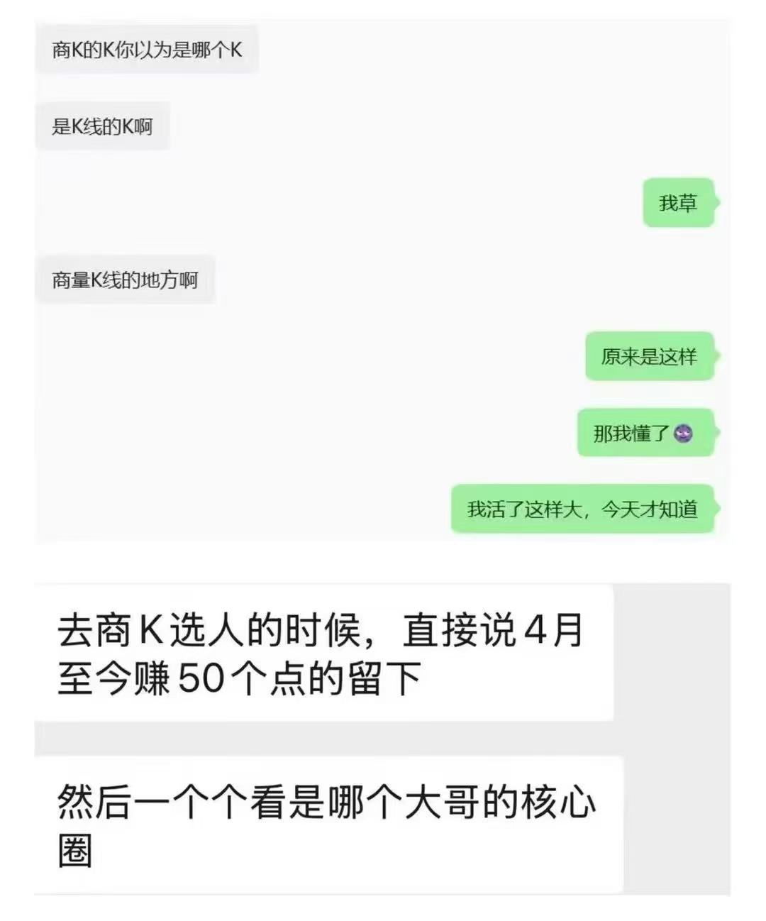 科技股狂欢，连商K都成了“K线交流站”，是不是快到顶了？🔥漫漫牛途科技股A