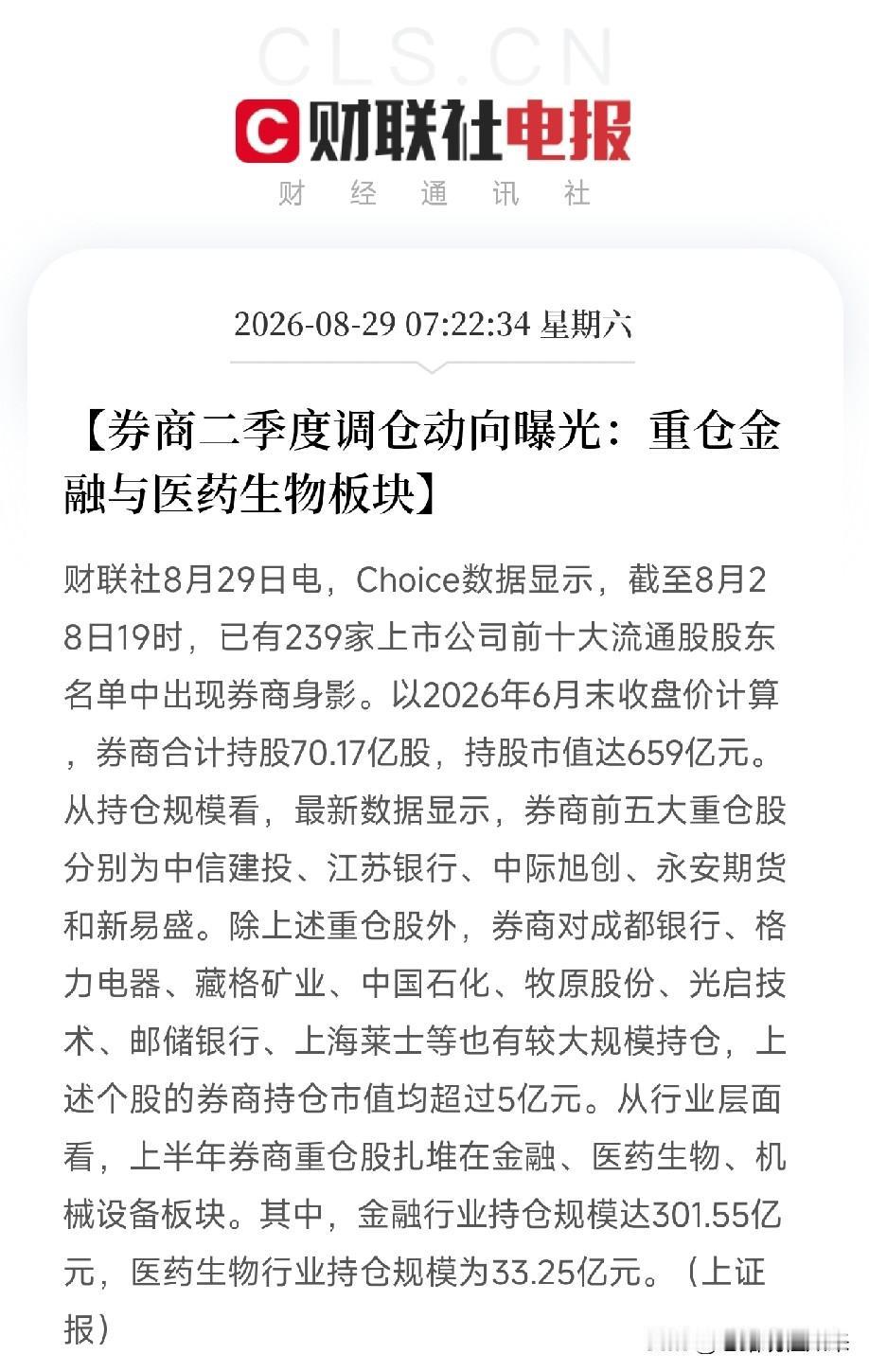 周六清晨7点多，一份券商二季度调仓数据曝光，像一面镜子，照出了市场精明的一批钱，