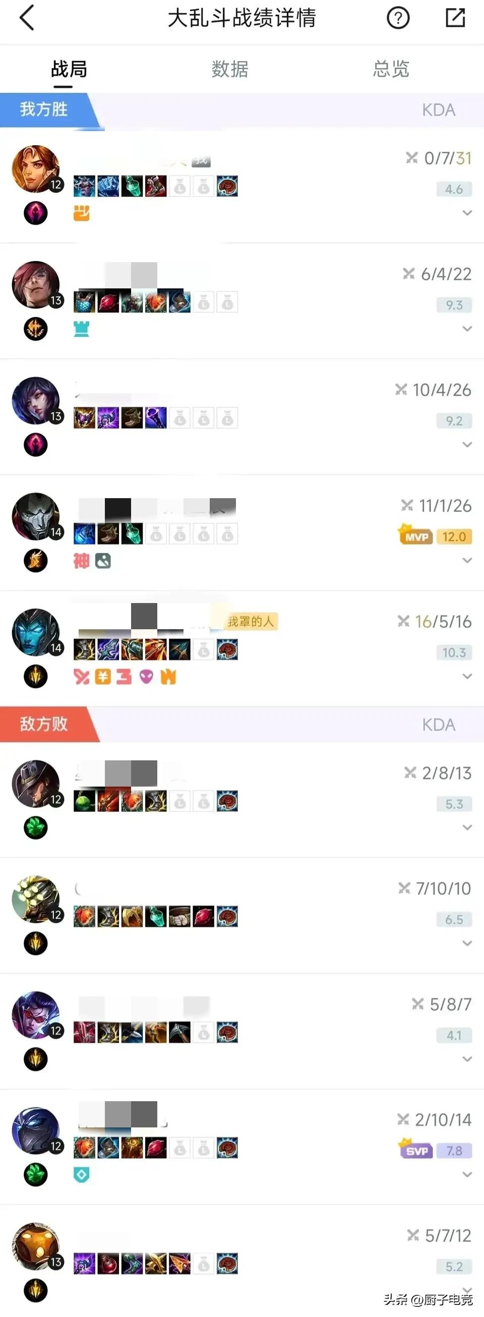 这个玩家能拿MVP，这简直比输游戏还难受啊#英雄联盟#