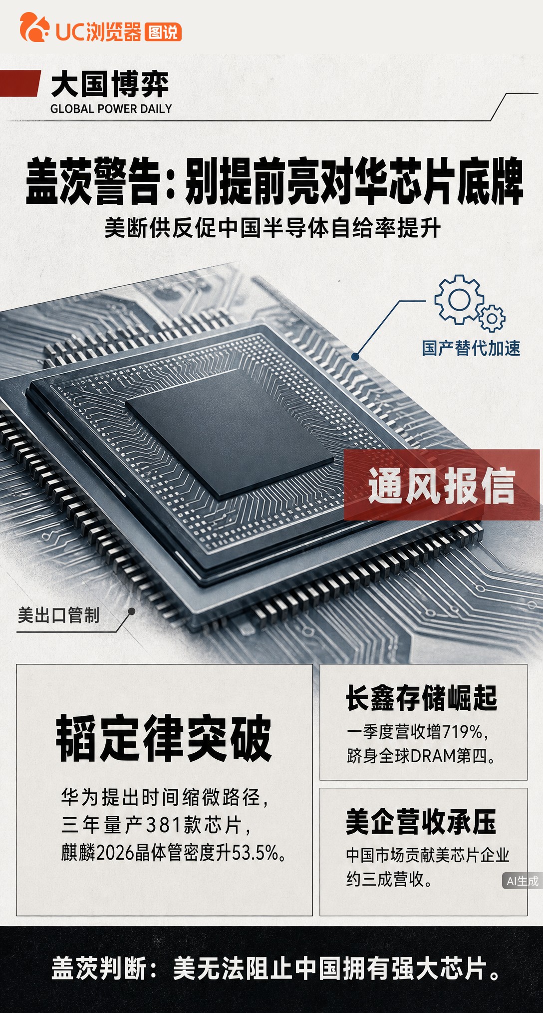 盖茨曾劝美国别提前亮底牌，如今麒麟2026落地、长鑫跻身全球前四。断供三年没压住中国芯，反而把国产替
