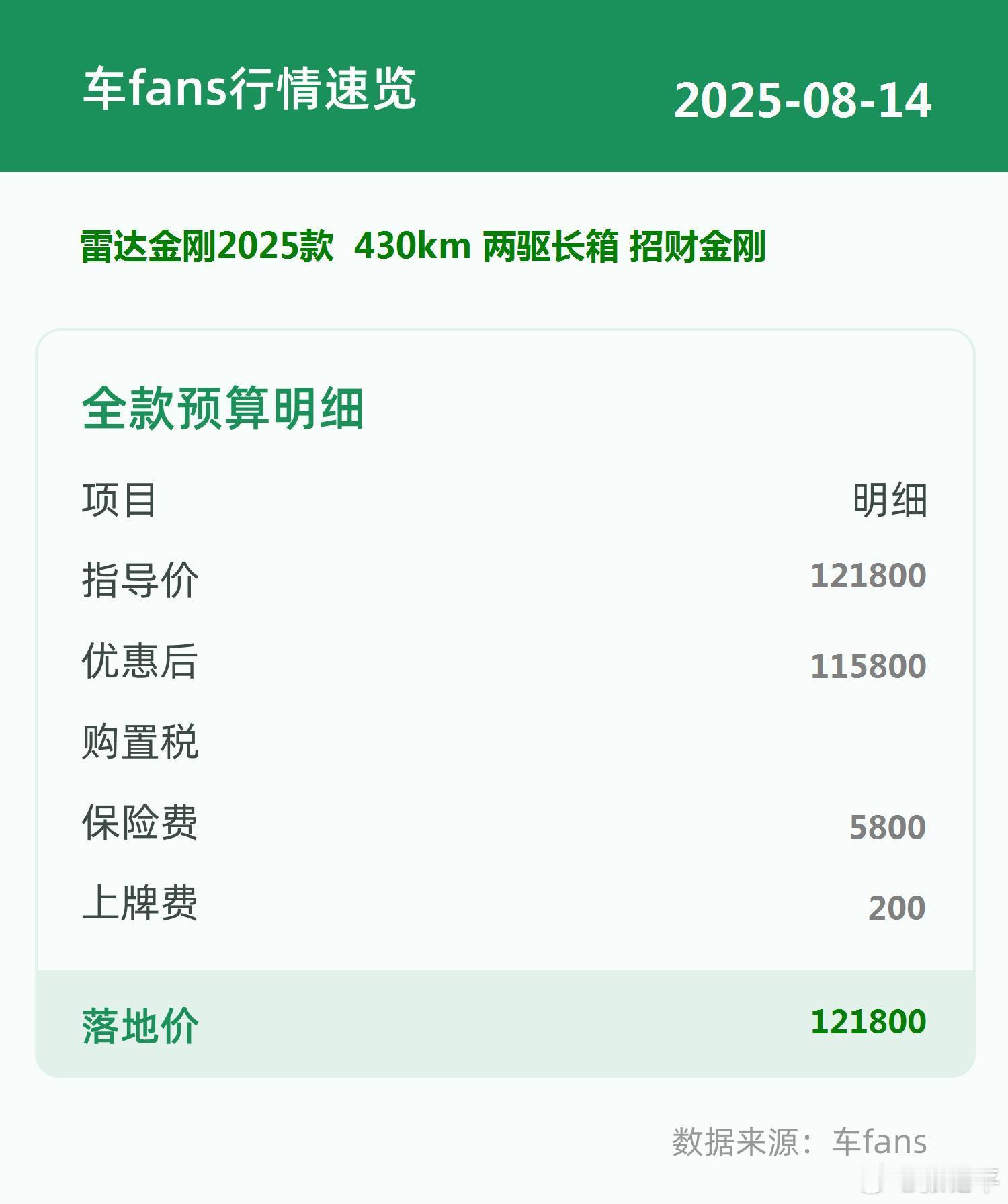 车fans买车情报行情四连：捷豹XFL、星瑞、二代大狗、雷达金刚。最近怎么时不