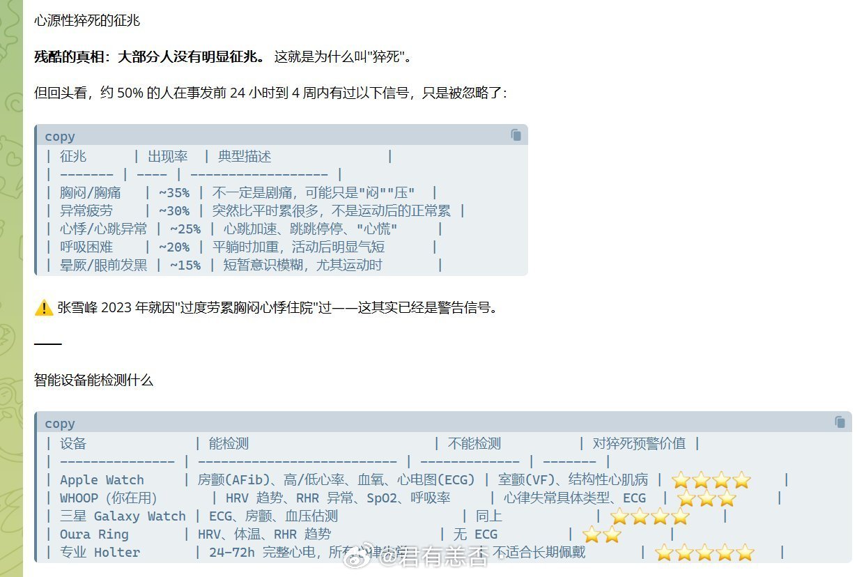 心源性猝死张雪峰那么年轻走了，心源性猝死一旦发生根本来不及抢救，让AI整理的带智