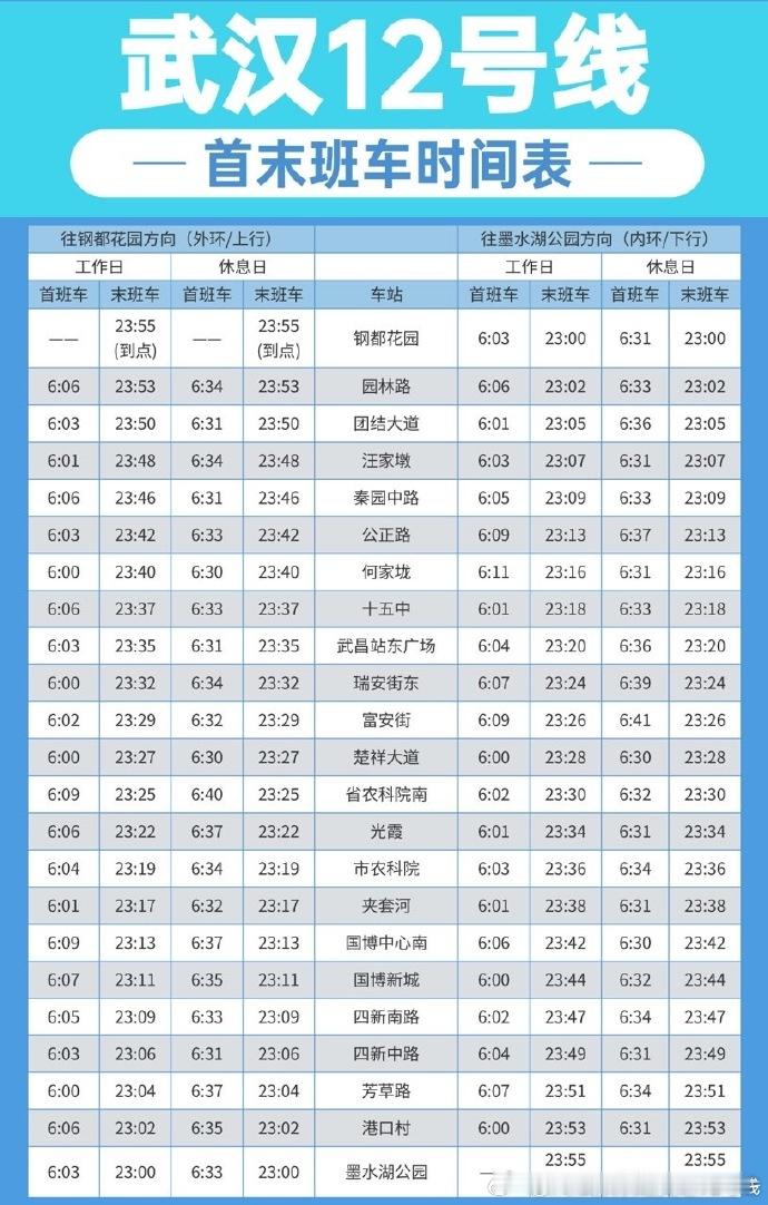 武汉地铁【武汉地铁12号线12号线首末班车时刻表】自2026年9月2日起