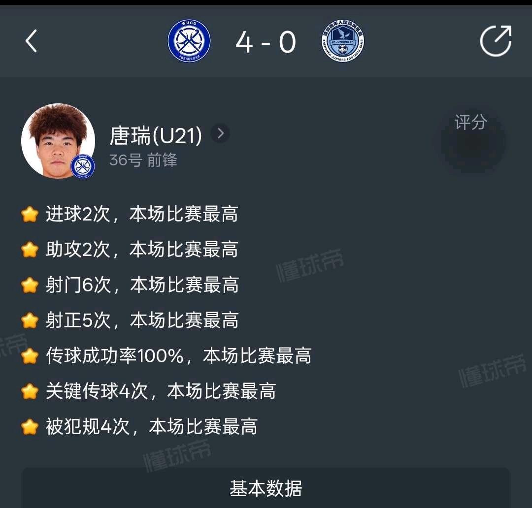 中甲比中乙简单？泰山队外租小将一场2球2助攻，登顶中甲射手榜中甲第2轮，无锡吴