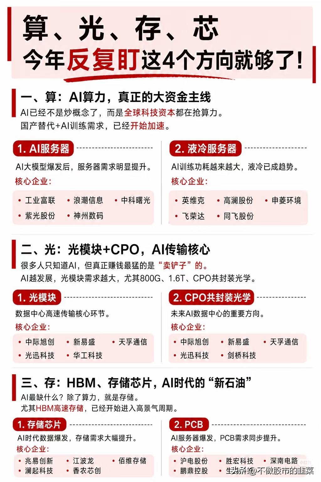 算、光、存、芯：AI时代的四大主线，谁才是真正的“卖铲人”？当所有人都在追