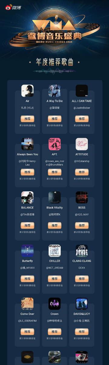 WMA年度五大推荐入围名单每一位入围的艺术家都是华语乐坛乃至国际舞台上的璀璨明星