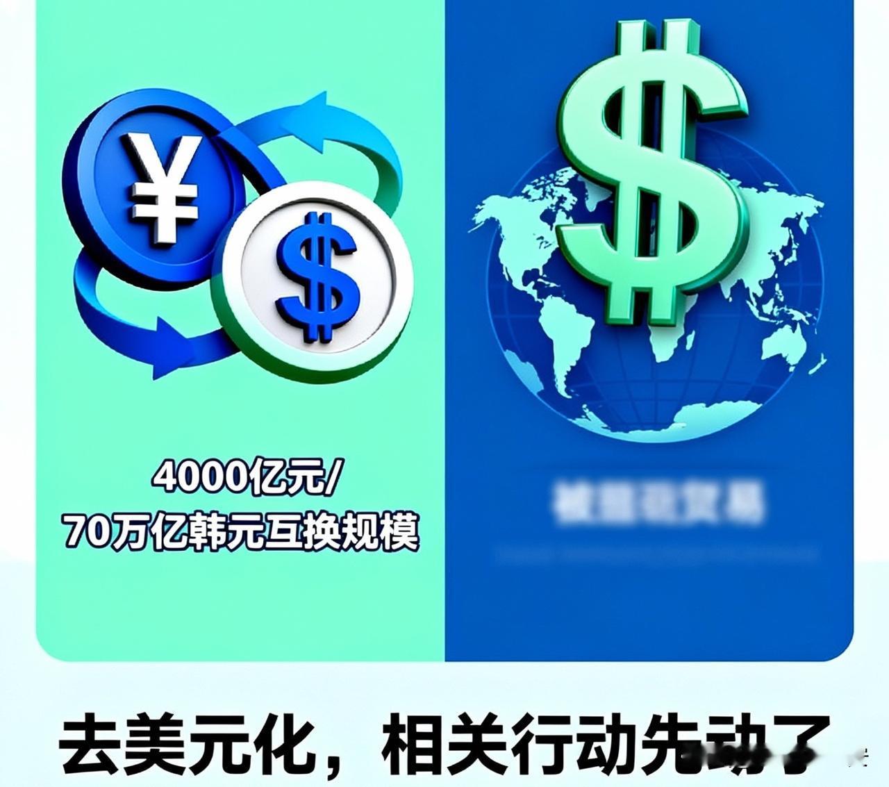 就在刚刚！​中韩砸70万亿签协议！美元霸权慌了​中韩央行突然续签400