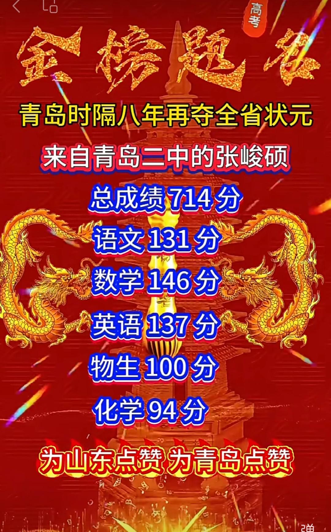 6月25日下午，2026年山东省高考成绩正式揭晓。青岛学子延续近年强势表现，再次