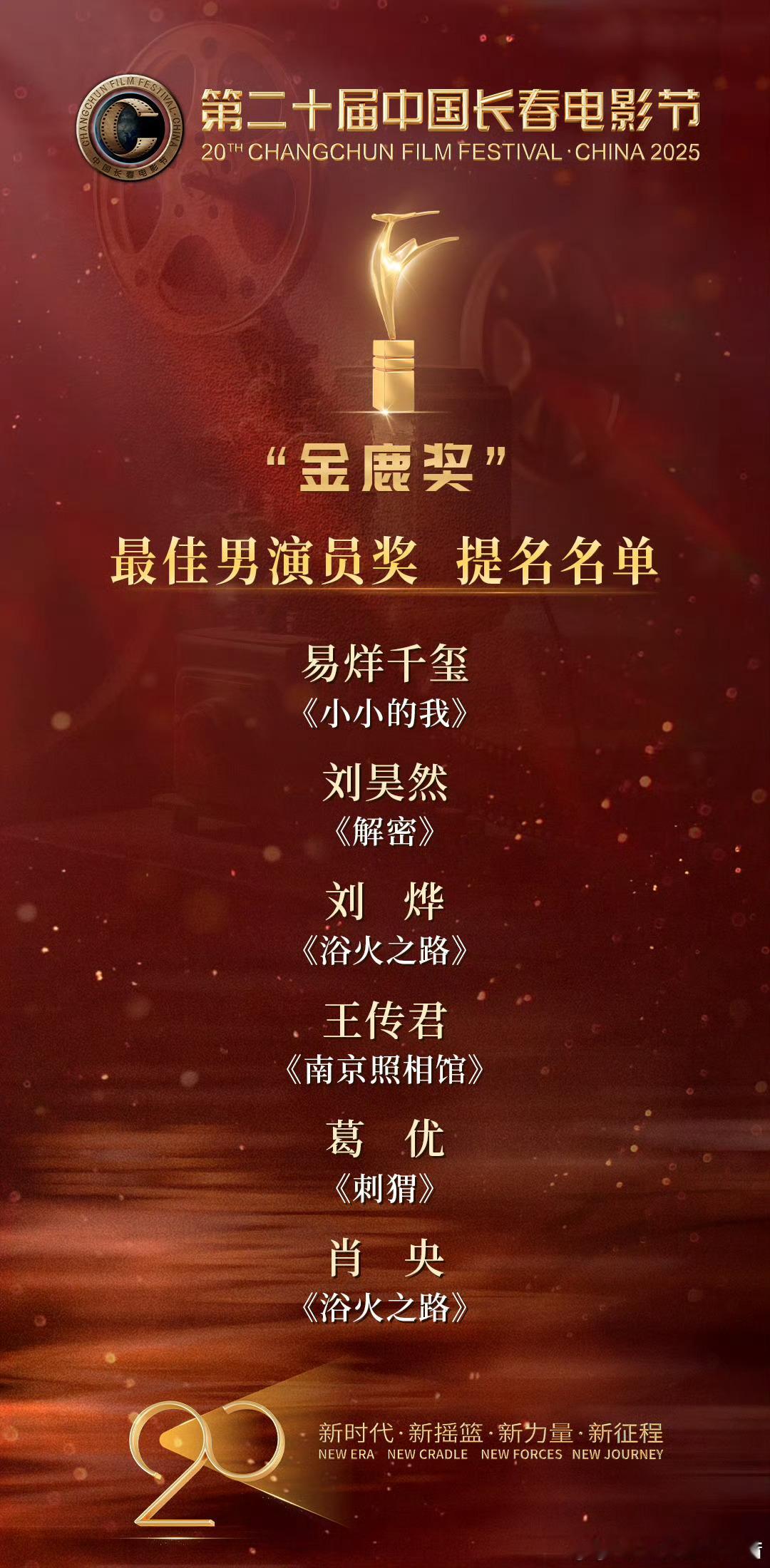 金鹿奖《浴火之路》提了肖央，刘烨，女主赵丽颖却掉提，有口皆碑的角色连提名都不给