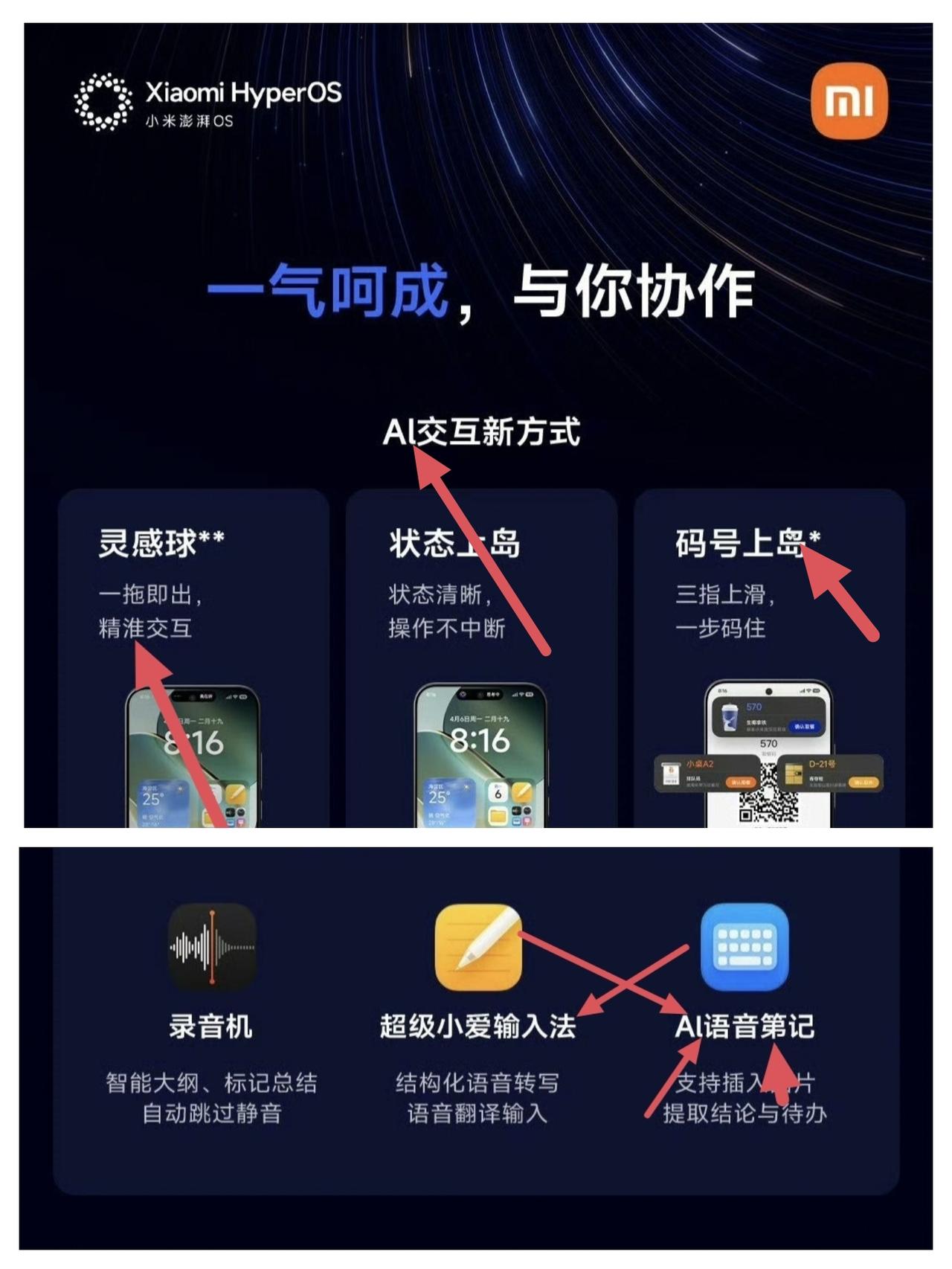 小米澎湃OS4.0一张PPT竟然出现6处错误。今天，小米隆重推出澎湃OS4.0