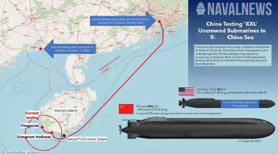 美军连射4枚洲际导弹第二天，解放军2艘全球最大无人潜艇部署南海，美军战略威慑可信