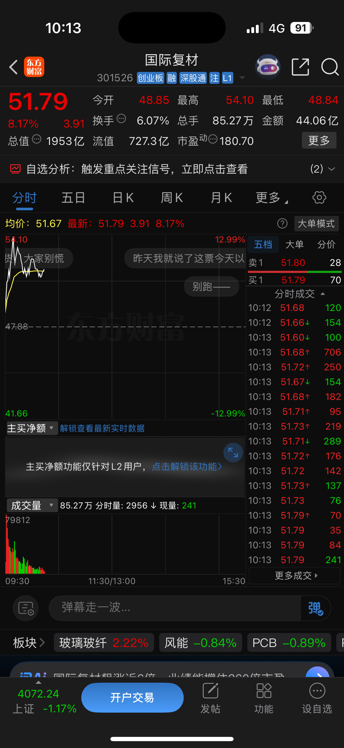 唉，昨天又卖飞了，真操蛋