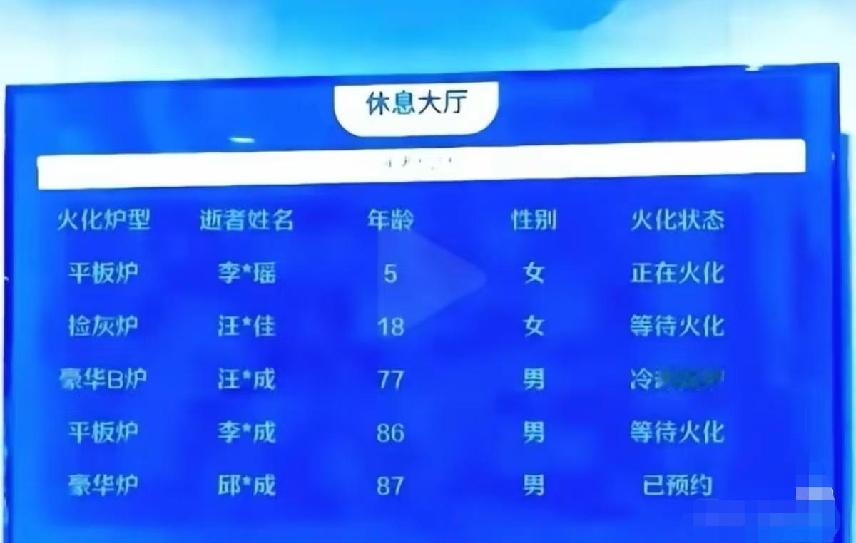 火化还能选择普通炉还是豪华炉！据说豪华的自费，单独一间，出来是完整的，装盒子的