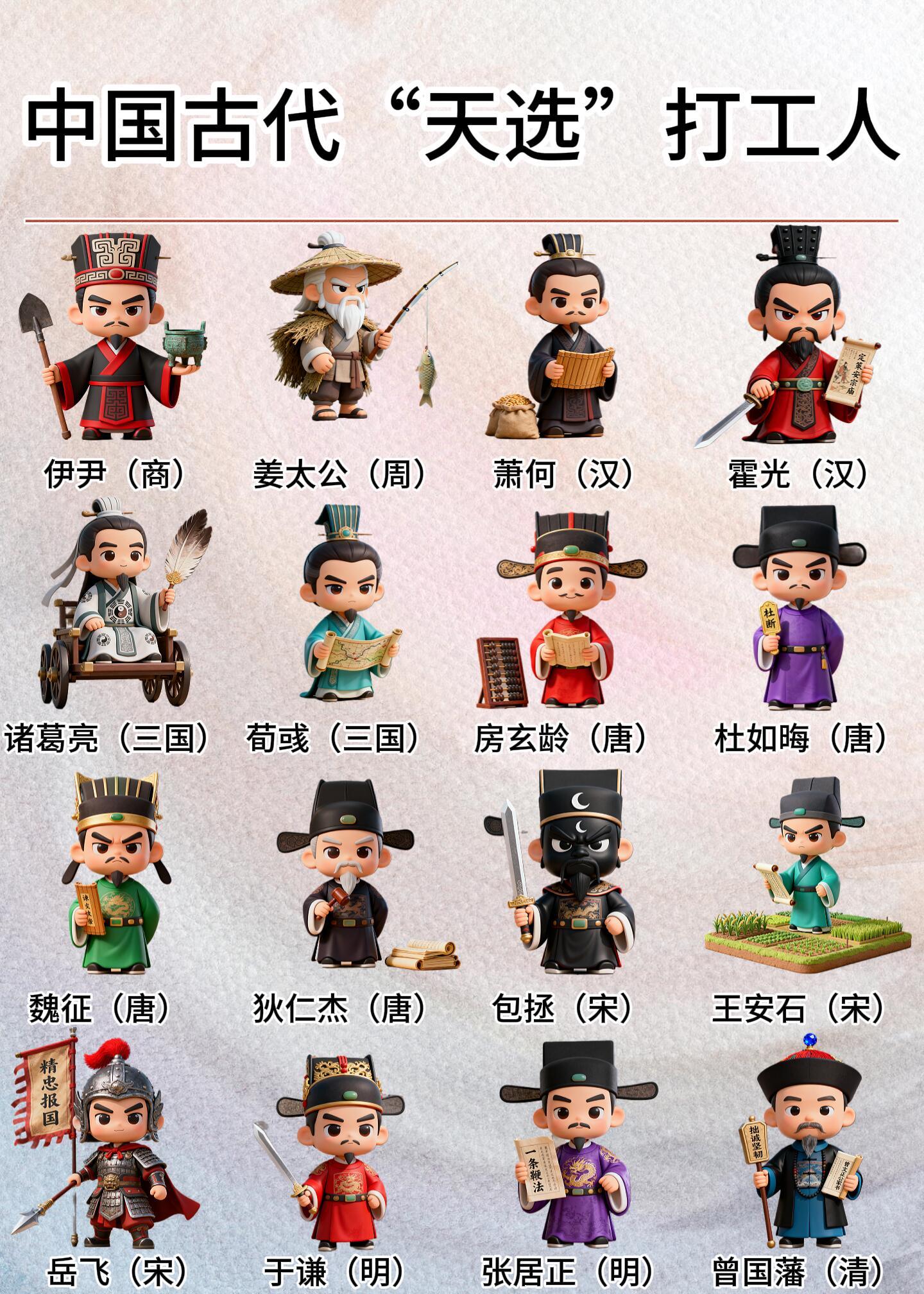 古代天选打工人，谁适合当你的职场导师！​​​