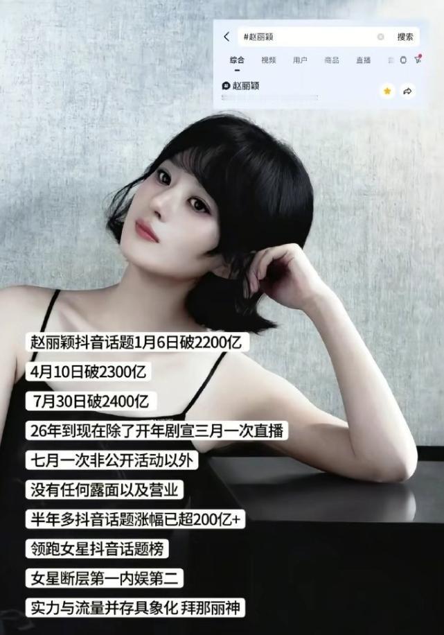 赵丽颖抖音个人话题播放量破2400亿！赵丽颖停工一年多，但是2026年个人话题