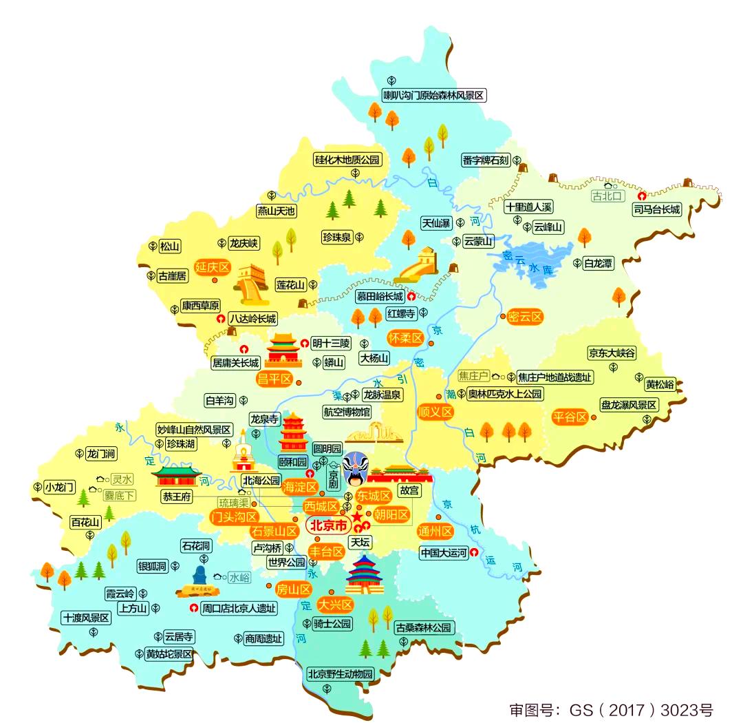 北京5A景区：1、北京颐和园2、故宫博物院3、八达岭—慕田
