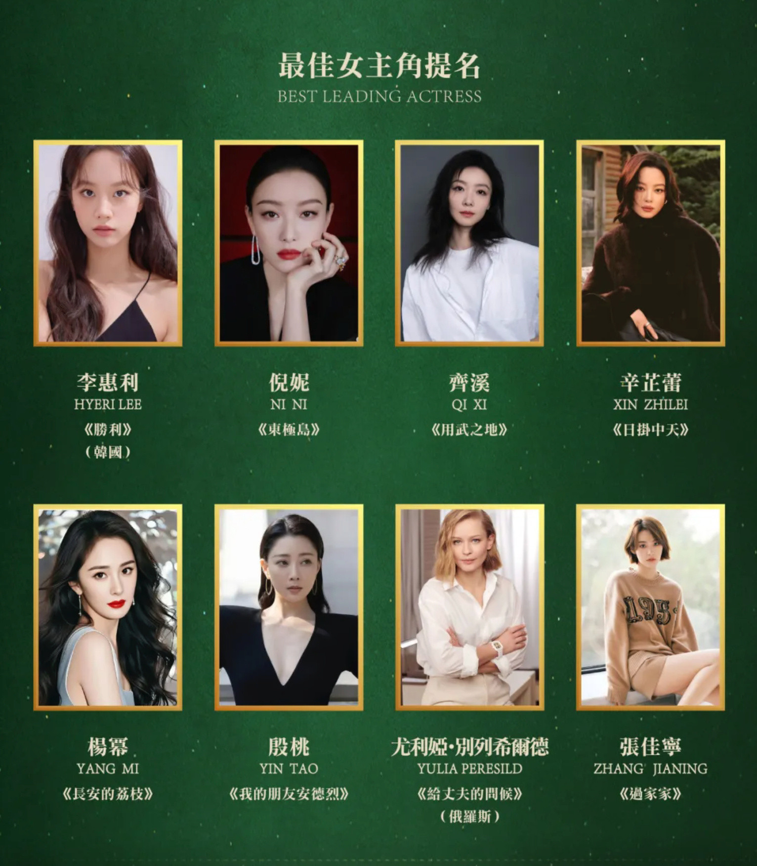 恭喜杨幂提名亚洲艺术电影节最佳女主角