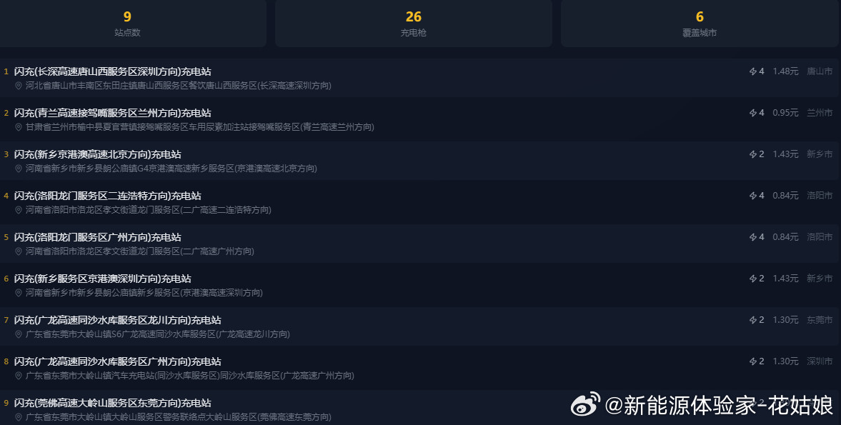 ⚠️清明打卡预警！比亚迪要搞大事了！一边是9站26枪的高速闪充网疯狂铺开，一边是