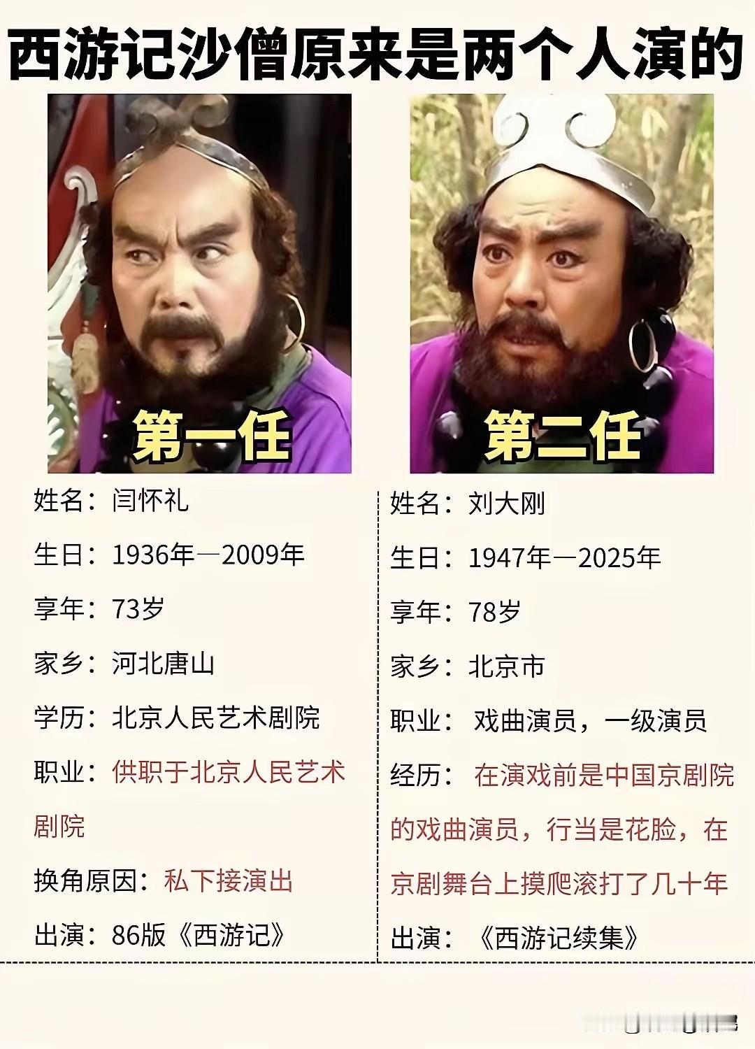 完全没看出来，西游记沙僧是两个人扮演的。